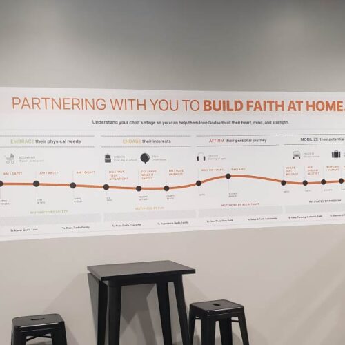 crossroads-wall-timeline-decal